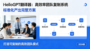 HelloGPT翻译器：打造高效率团队复制系统，实现标准化产出完整方案